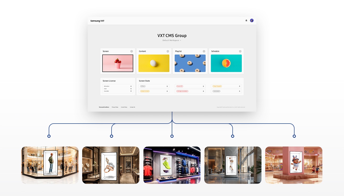 Samsung Spatial Signage display management features